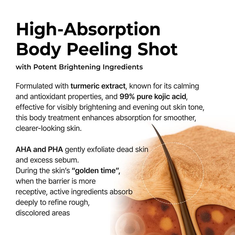 Body & Face Peel Shot Duo